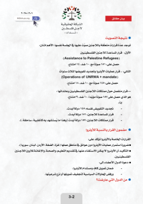 التصويت الساحق في الجمعية العامة للأمـــــم المتحـــــدة على تجديد تفويض الأونروا،  يعكس التضامن الواسع للشعوب مع لاجئي فلسطين.